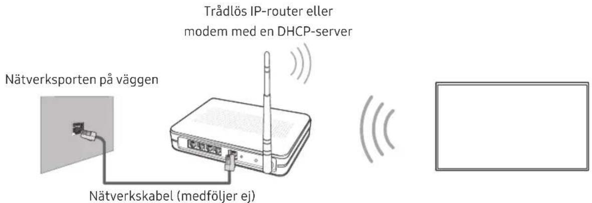 SAMSUNG UE43NU7445U - Nätverksanslutting - Trädlos - 1
