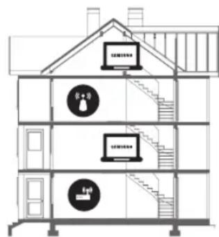 SAMSUNG UE43NU7445U - Casa de una sola planta Casa de varias plantas - 2