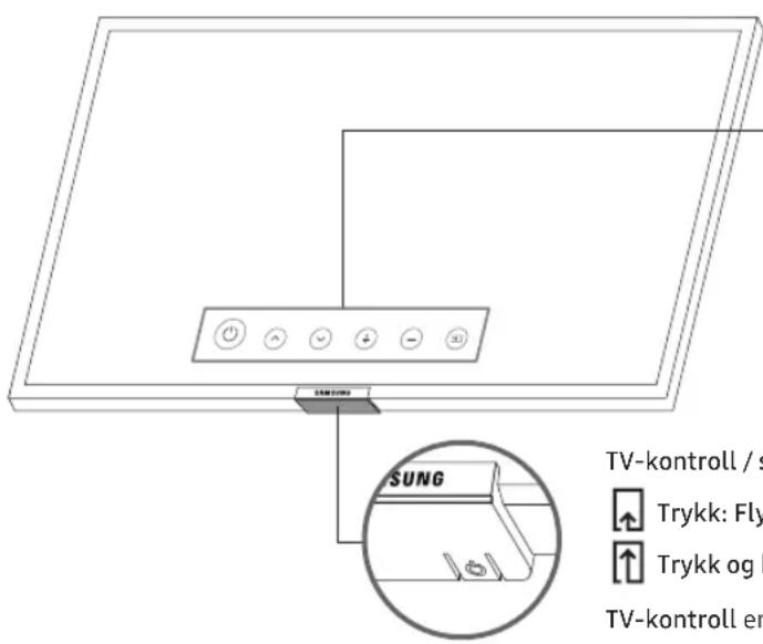 SAMSUNG UE43NU7445U - Bruke TV-kontroll - 1