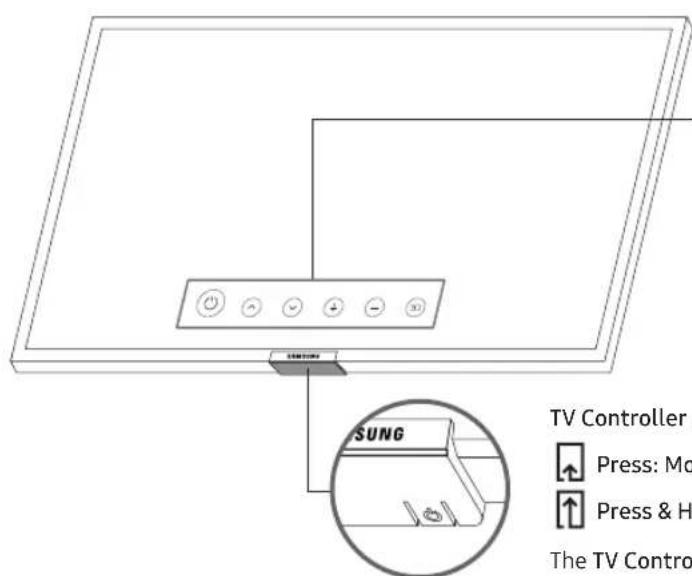 SAMSUNG UE43NU7445U - Using the TV Controller - 1