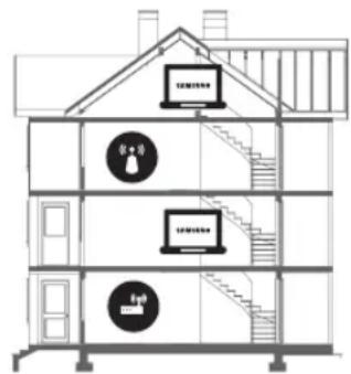 SAMSUNG UE43NU7445U - Intermittent Wi-Fi - 2