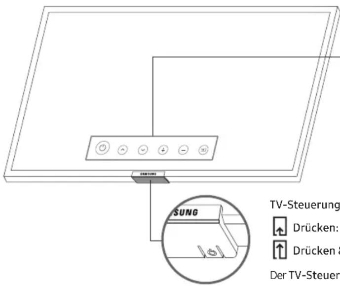 SAMSUNG UE43NU7445U - Verwendendes TV-Steuerungs - 1
