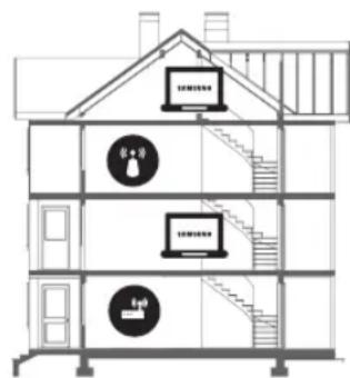 SAMSUNG UE43NU7445U - Connexion wi-fi instable - 1