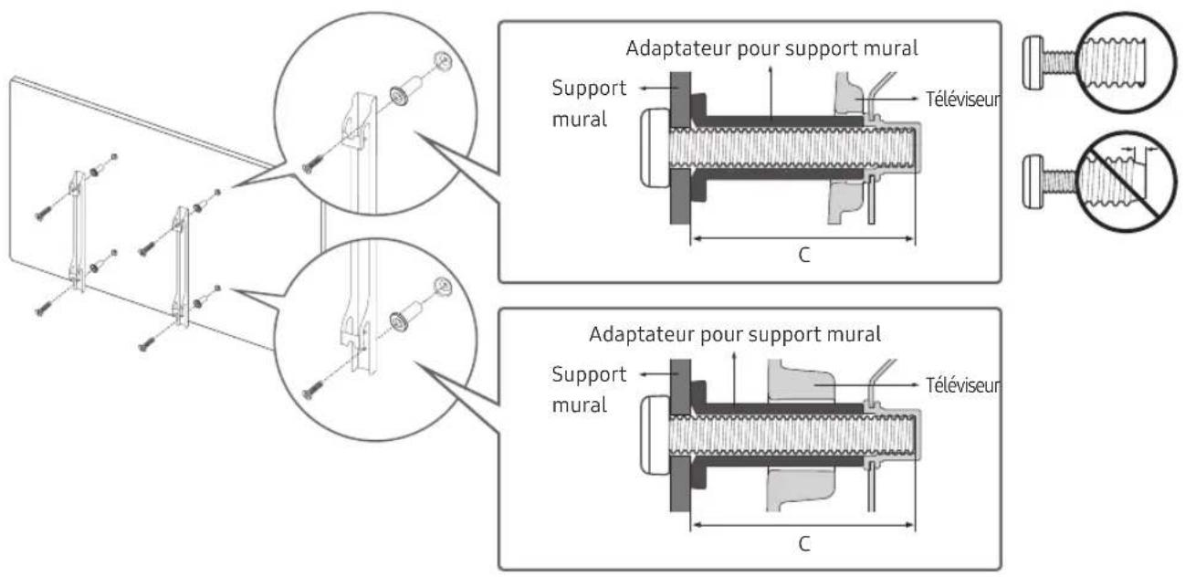 SAMSUNG UE43NU7445U - Fixation du téléviseur à un mur - 2