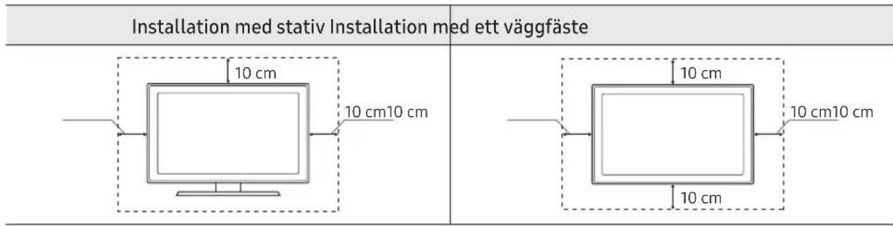 SAMSUNG UE43NU7445U - Tillhandahälla fullgod ventilation für din TV - 1