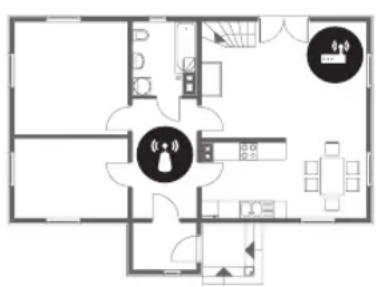 SAMSUNG UE43NU7445U - Casa de una sola planta Casa de varias plantas - 1