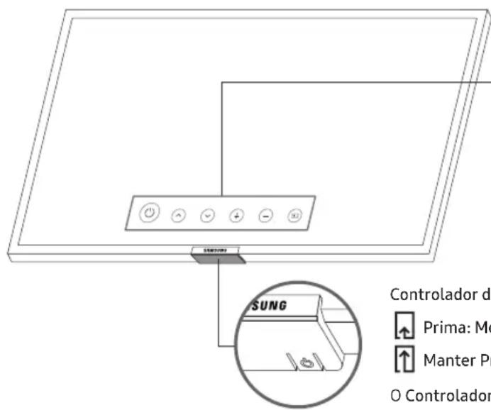 SAMSUNG UE43NU7445U - Utilização do Controlador da TV - 1