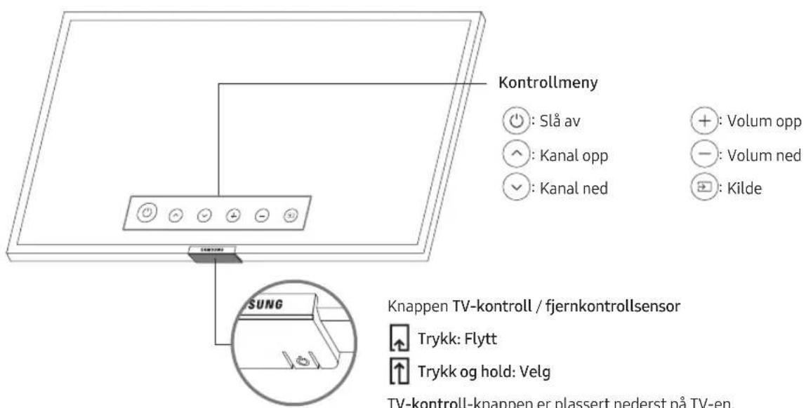 SAMSUNG UE65RU7445U - Bruke TV-kontroll - 1