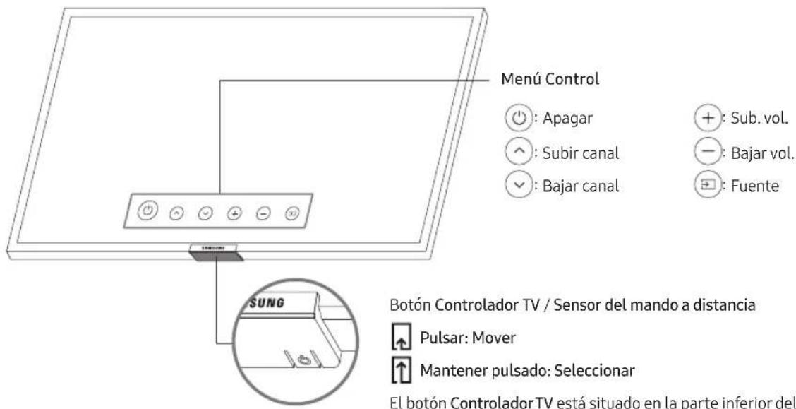 SAMSUNG UE65RU7445U - Uso del Controlador TV - 1