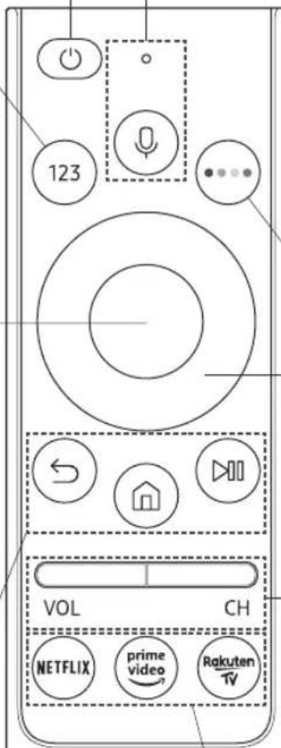 SAMSUNG UE65RU7445U - (Smart Hub) - 1