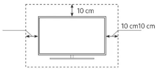 SAMSUNG UE65RU7445U - Ventilación adecuada del televisor - 1