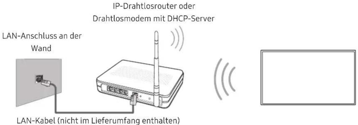 SAMSUNG UE55NU6025K - Netzwerkverbindung – Drahtlos - 1