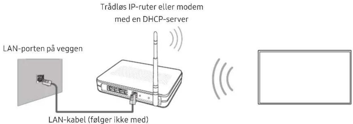 SAMSUNG UE55NU6025K - Nettverkstilkobling – Trådløs - 1