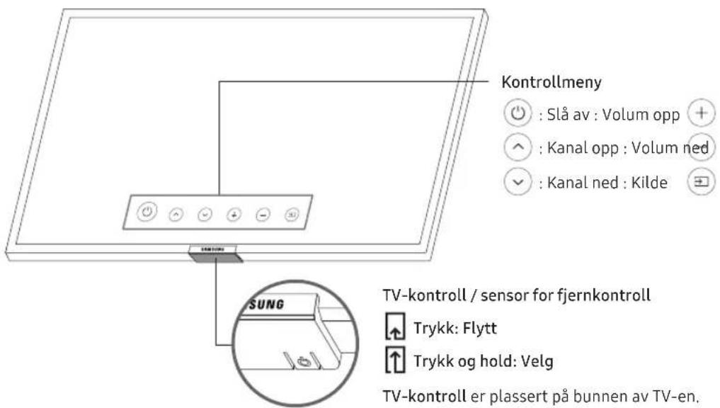 SAMSUNG UE55NU6025K - Bruke TV-kontroll - 1