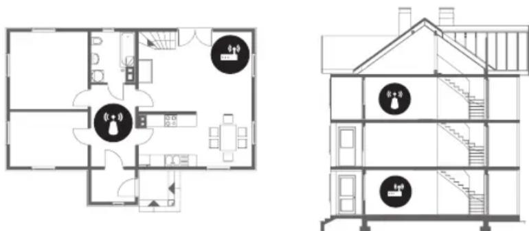 SAMSUNG UE55NU6025K - Periodisk Wi-Fi - 1