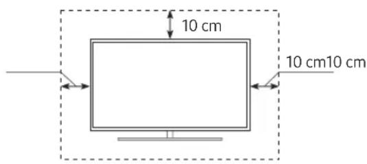 SAMSUNG UE55RU7445U - Ventilación adequada del televisor - 1