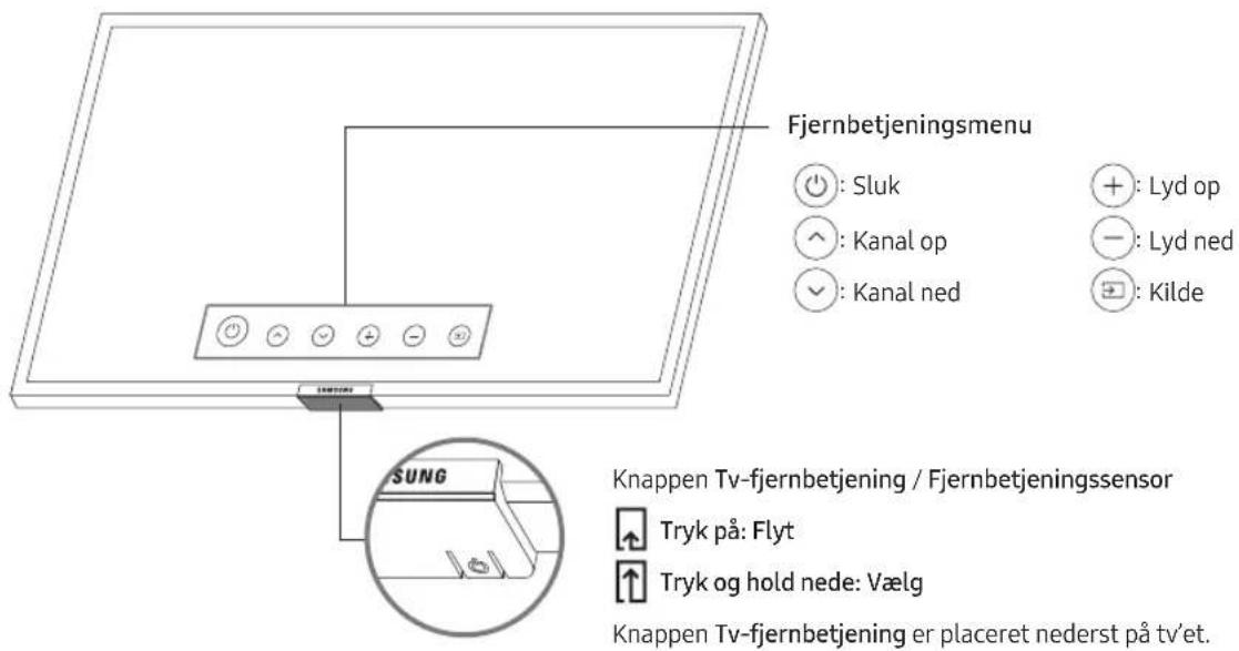SAMSUNG UE55RU7445U - Sādan bruger du Tv-fjernbetjening - 1