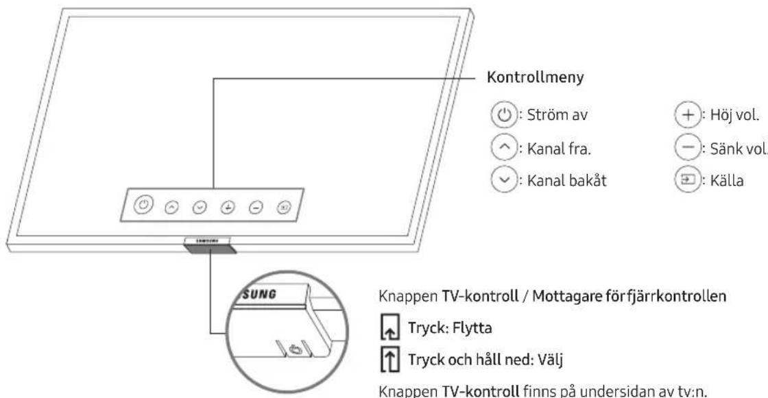 SAMSUNG UE55RU7445U - Anvanda tv:ns TV-kontroll - 1