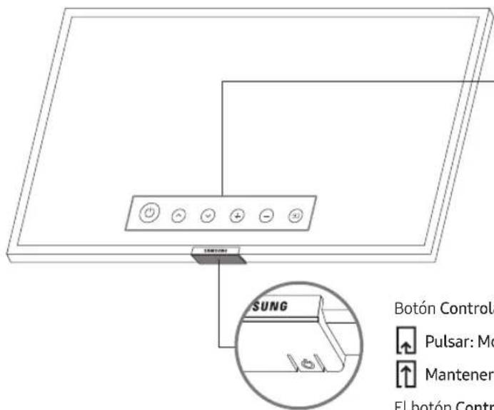 SAMSUNG UE55RU7445U - Uso del Controlador TV - 1