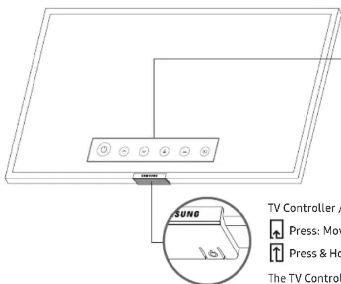 SAMSUNG UE50NU6025K - Using the TV Controller - 1