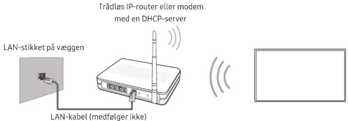SAMSUNG UE50NU6025K - Netværksforbindelse - tradløs - 1