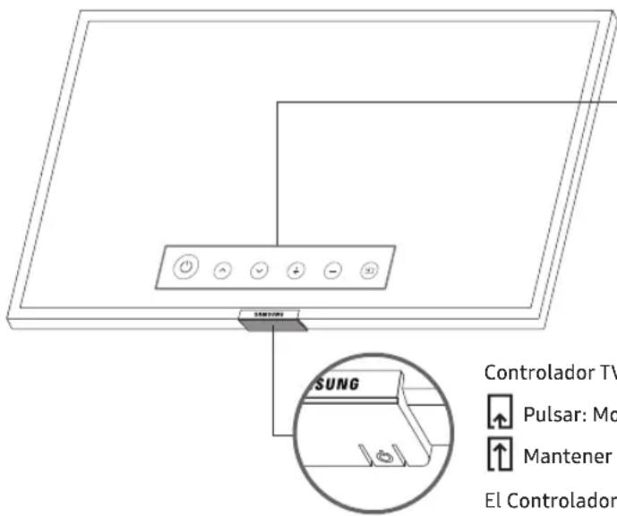SAMSUNG UE50NU6025K - Uso del Controlador TV - 1