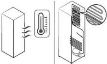 SAMSUNG RF20A5101SR - Généralités - 1