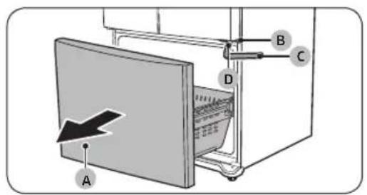 SAMSUNG RF20A5101SR - STEP 5 Align the fridge doors - 2