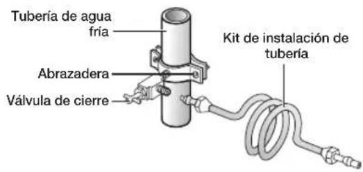 Tubería de agua fría Abrazadera Válvula de cierre Kit de instalación de tubería