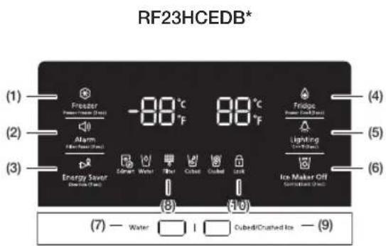SAMSUNG RF23HCEDBSG - Funcionamiento del refrigerador de puerta francesa - 1