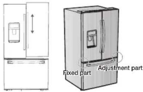 Fixed part Adjustment part