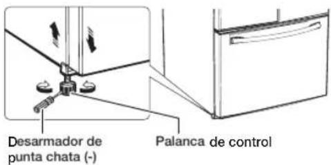 Desarmador de punta chata (-) Palanca de control
