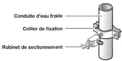 Conduite d'eau frode Collier de fixation Robinet de sectionnement
