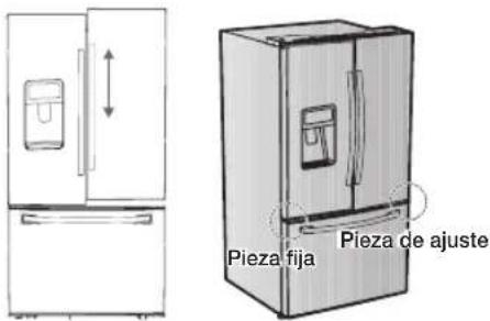 Pieza fija Pieza de ajuste