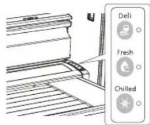 Deli Fresh Chilled