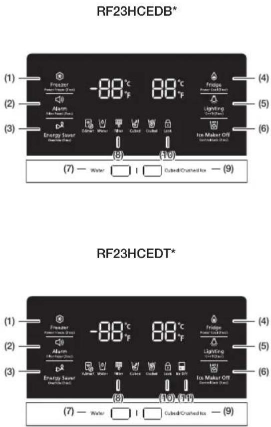 RF23HCEDB* (1) Freeze Power (kWh) -88°C 88°C (2) Alarm (3) Energy Saver (4) (5) (6) (7) (8) (9) (10) (11) (12) (13) (14) (15) (16) (17) (18) (19) (20) (21) (22) (23) (24) (25) (26) (27) (28) (29) (30) (31) (32) (33) (34) (35) (36) (37) (38) (39) (40) (41) (42) (43) (44) (45) (46) (47) (48) (49) (50) (51) (52) (53) (54) (55) (56) (57) (58) (59) (60) (61) (62) (63) (64) (65) (66) (67) (68) (69) (70) (71) (72) (73) (74) (75) (76) (77) (78) (79) (80) (81) (82) (83) (84) (85) (86) (87) (88) (89) (90) (91) (92) (93) (94) (95) (96) (97) (98) (99) 100)