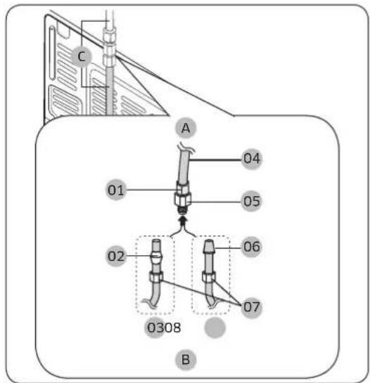 SAMSUNG RF23A9071SG - Connect the water supply line to the refrigerator - 1