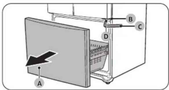 SAMSUNG RF18A5101SR - ATTENTION - 3