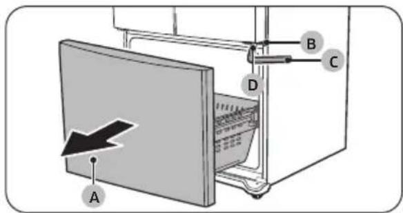 SAMSUNG RF18A5101SR - PRECAUCION - 3