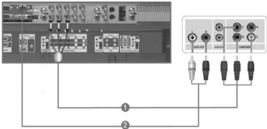 SAMSUNG SMT4011N - Remarque - 1