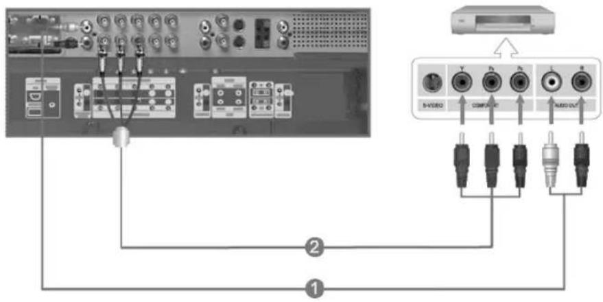 SAMSUNG SMT4011N - Nota - 1