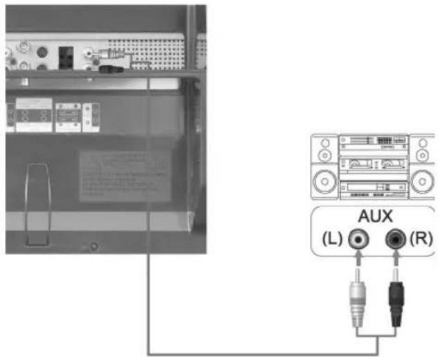 SAMSUNG SMT4011N - Opmerking - 5