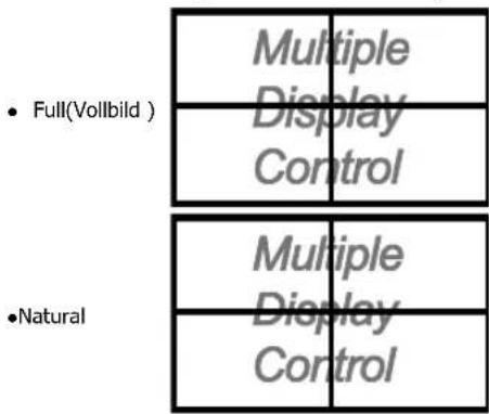 SAMSUNG SMT4011N - Video Wall - 3