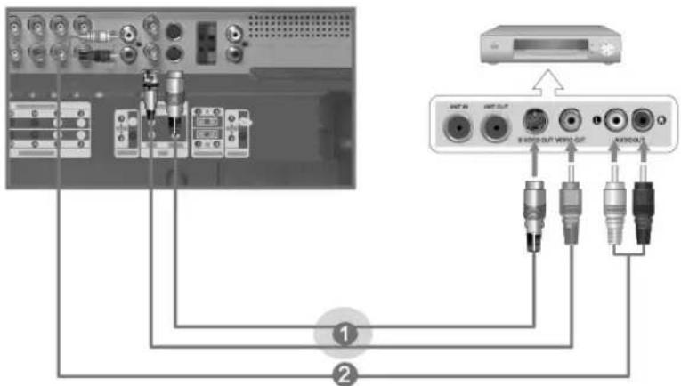 SAMSUNG SMT4011N - > Podlaczanie do komputera - 1