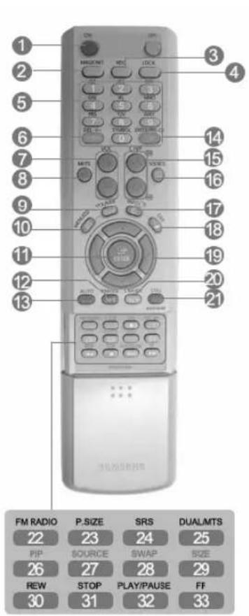 SAMSUNG SMT4011N - Hinweis - 1