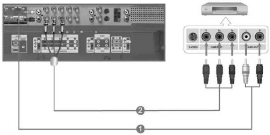 SAMSUNG SMT4011N - Installation murale - 2