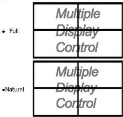 SAMSUNG SMT4011N - Video Wall - 3