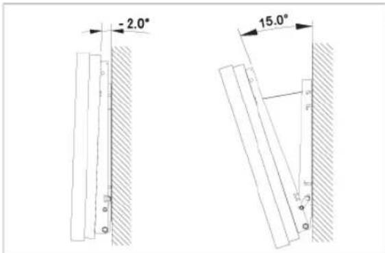 SAMSUNG SMT4011N - Anpassendes Wandhalterungswinkels - 1