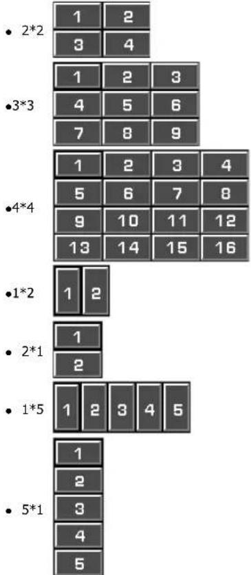 SAMSUNG SMT4011N - Video Wall - 2
