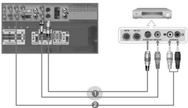 SAMSUNG SMT4011N - > VCR和简历请 - 1